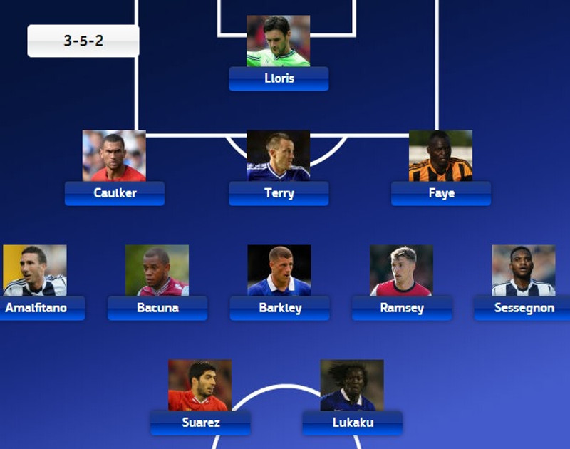 Úrvalslið vikunnar í enska - Lukaku og Suarez frammi