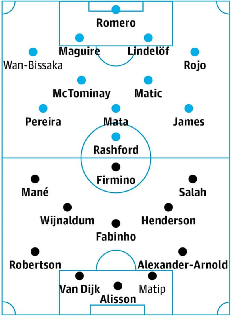 Líkleg byrjunarlið Man Utd og Liverpool