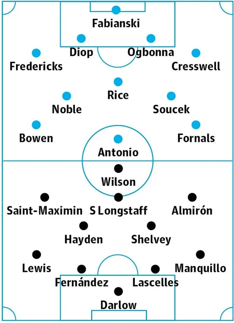 Líkleg byrjunarlið West Ham og Newcastle