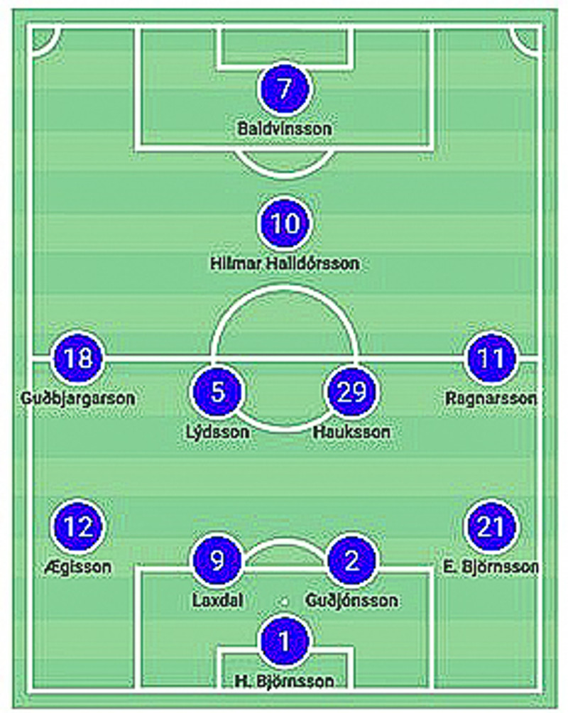 <b><u>Liðsuppstillingar og áherslur</b></u><br>
<b>Stjarnan</B>
Óli Jóh og Rúnar Páll gerðu tvær breytingar á liðinu frá sigurleiknum gegn KR. Guðjón Pétur kom inn á miðjuna í stað Halldórs Orra og Guðjón Baldvinsson í fremstu víglínu í stað Emils Atlasonar. Að öðru leyti voru áherslurnar nokkuð sambærilegar því sem sést hefur oft í sumar. Hilmar ýtir upp með senternum og varnarleikurinn er líkari 4-4-2 en sóknarleikurinn líkist meira 4-2-3-1. Alex Þór stýrir spili liðsins á miðjunni og Hilmari er ætlað að finna sér stöður milli lína hjá andstæðingunum. En slíkar stöður voru hreinlega ekki í boði í þessum leik. Valsmenn voru mjög þéttir og agaðir í varnarleik sínum. Þeir náðu að loka algjörlega þeim svæðum sem Hilmar herjar í.