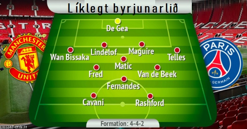 Mirror spáir byrjunarliði Man Utd í kvöld svona