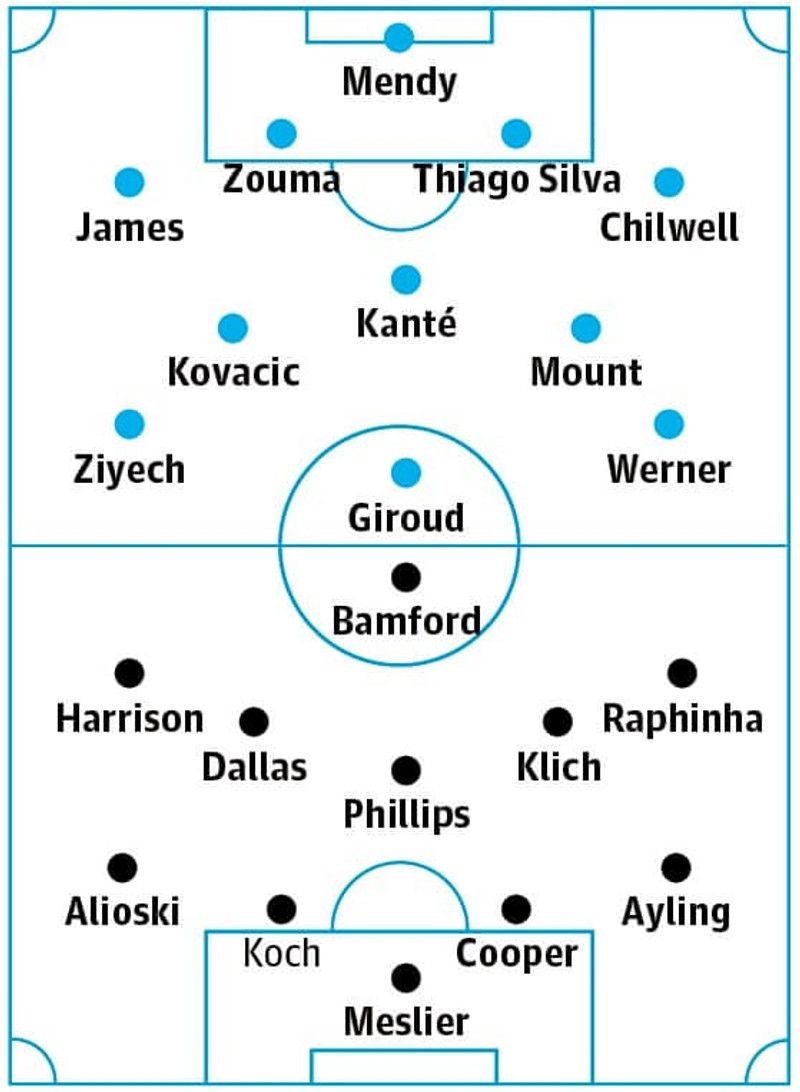 Líkleg byrjunarlið Chelsea og Leeds.