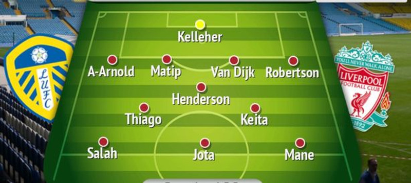 Svona gæti Liverpool stillt upp án Brassanna