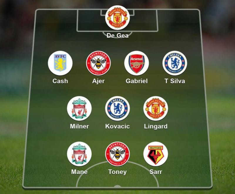 Lið vikunnar í enska - Lingard og Mane í liðinu