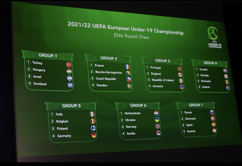 U19: Búið að draga í milliriðla