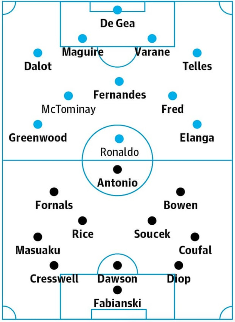 Líkleg byrjunarlið Man Utd og West Ham