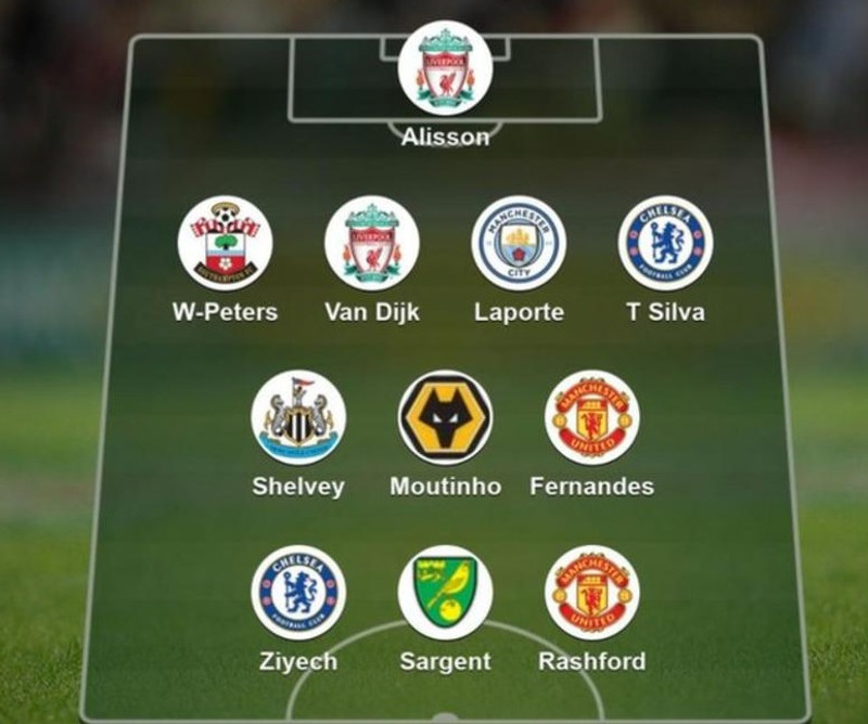 Lið vikunnar í enska - Alisson í marki og Rashford fremstur
