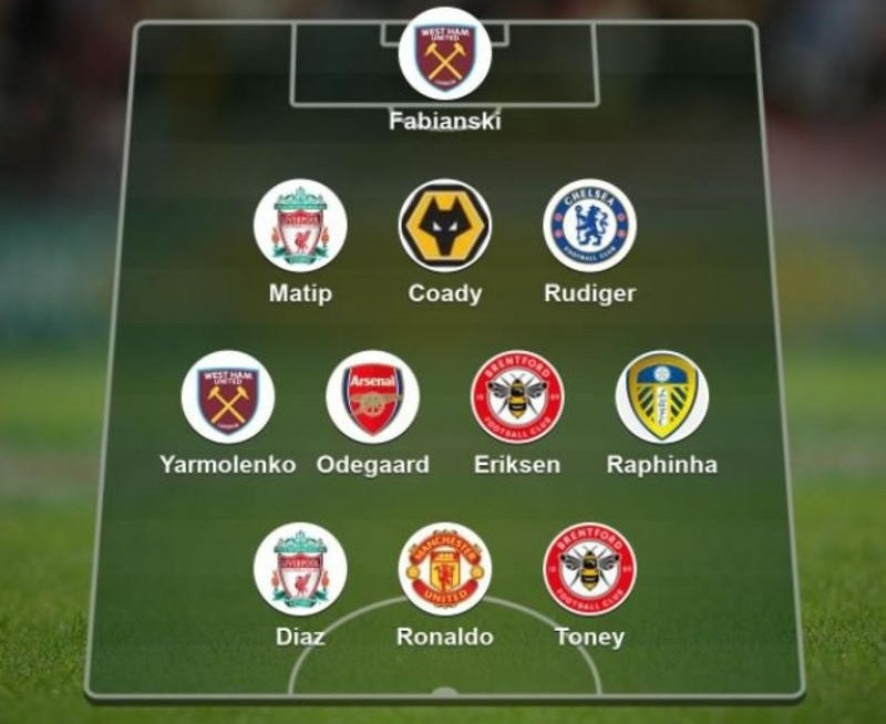 Lið vikunnar í enska - Ronaldo og Díaz saman frammi
