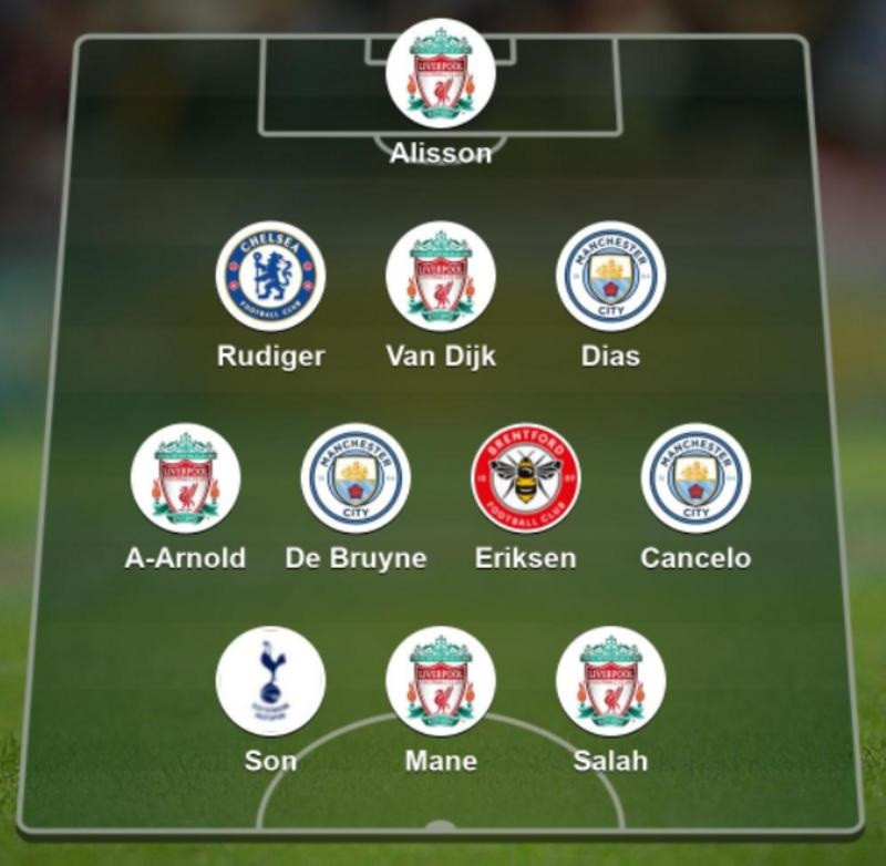 Valdi fleiri úr Liverpool en Man City í lið ársins