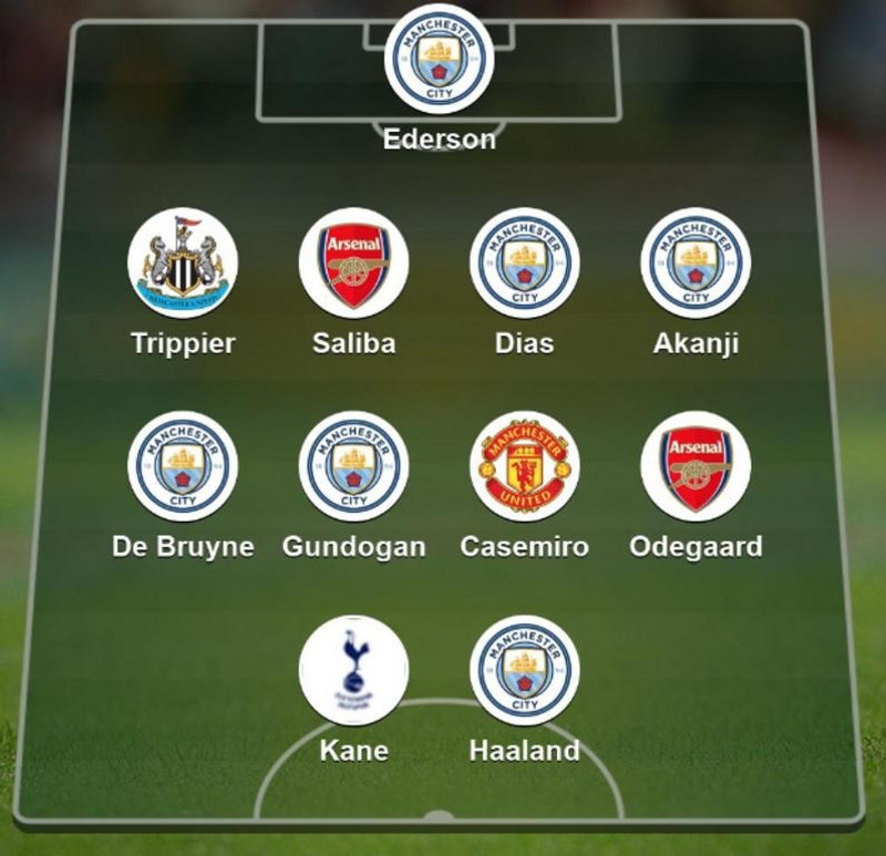 Lið tímabilsins í enska - Garth Crooks valdi sitt lið